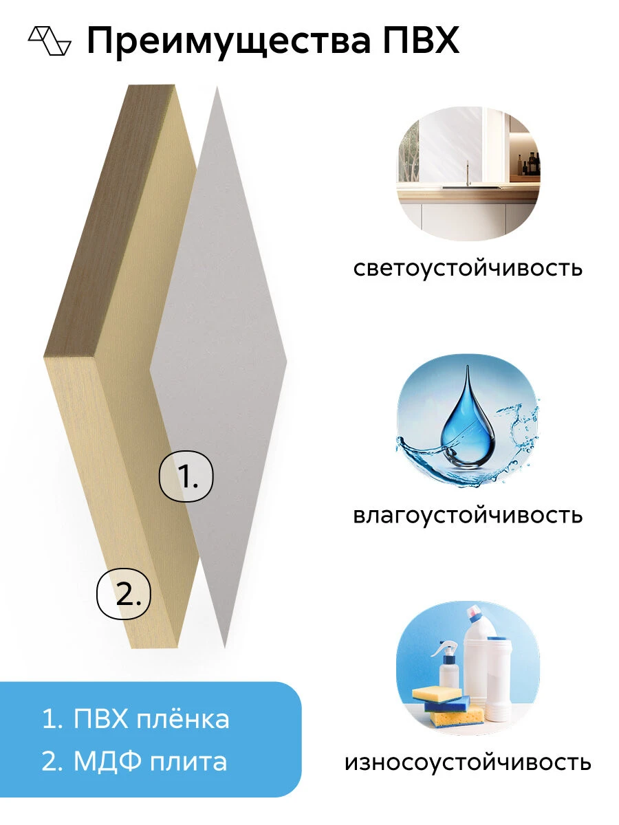 Кухонный гарнитур прямой Нонтон Брикон, 240 см, без столешницы, Белый / Пепельный беж
