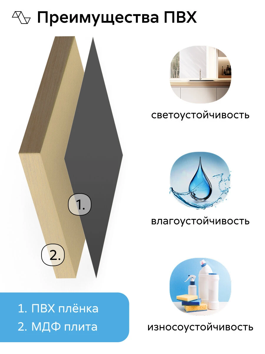 Кухонный гарнитур прямой Нонтон Престиж №3, 200 см, белый / графит софт / кастилло тёмный