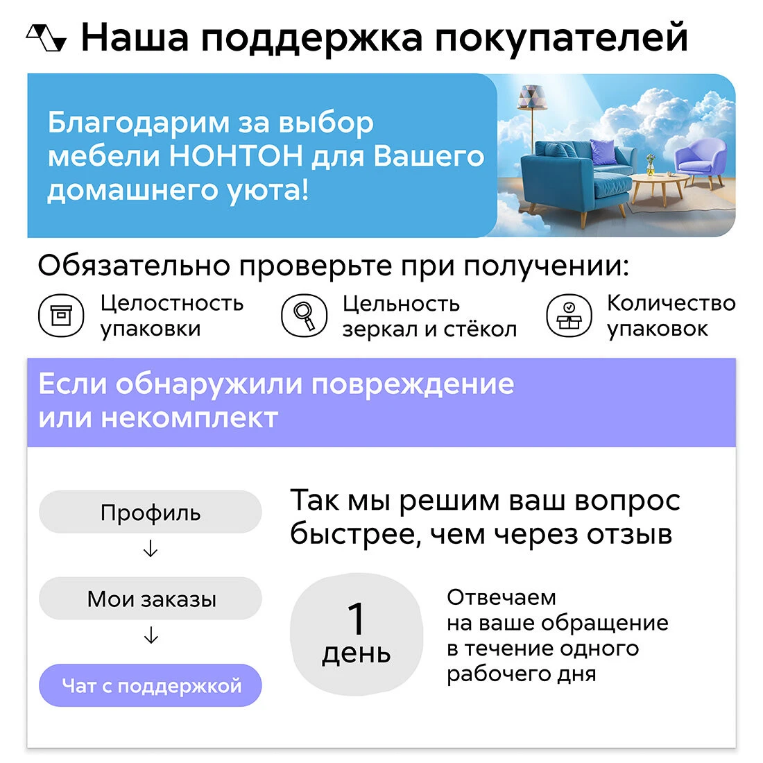 Кухонный гарнитур Нонтон Сити 1.7 м, без столешницы, дуб делано